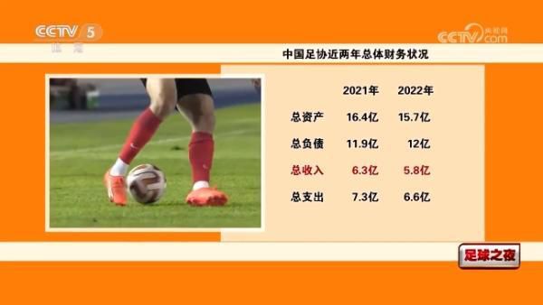 皇家马德里已经宣布与主教练安切洛蒂续约至2026年，The Athletic报道，安切洛蒂未来可能在俱乐部担任其他职务。